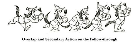 Animation actions. Оверлеп в анимации. Принцип анимации secondary Action. Overlapping animation. 12 Принципов анимации Диснея.